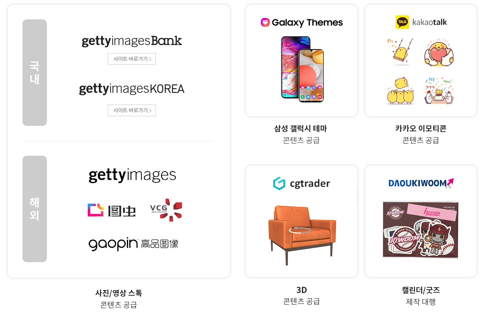 게티이미지코리아 MCP